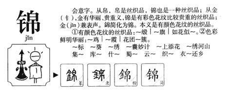 锦字五行|锦（汉语文字）